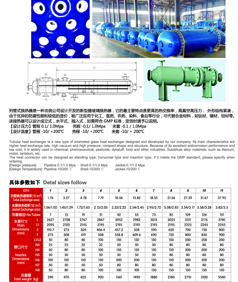 Shell And Tube Type Glass Lined Condenser