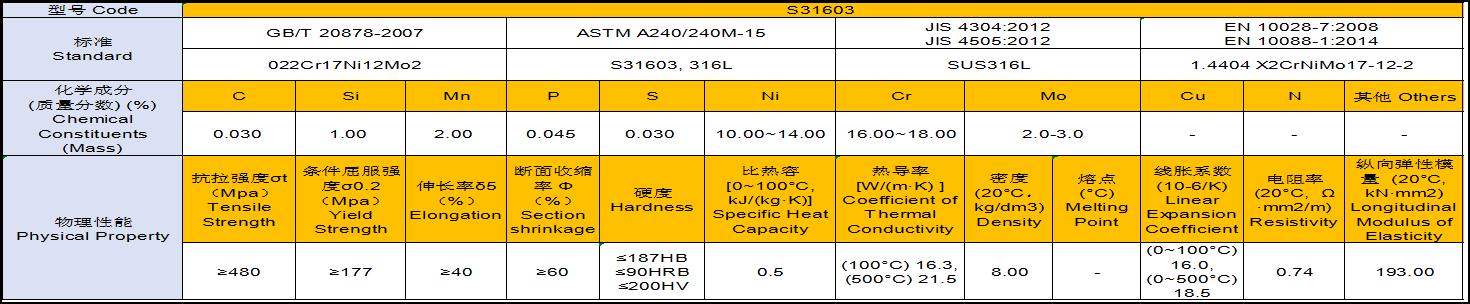 Conical Bottom Helical Ribbon Mixer Vacuum Dryer(圖11)