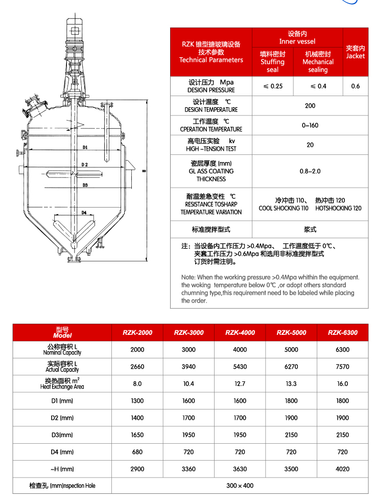 非標(biāo)式反應(yīng)釜參數(shù).jpg