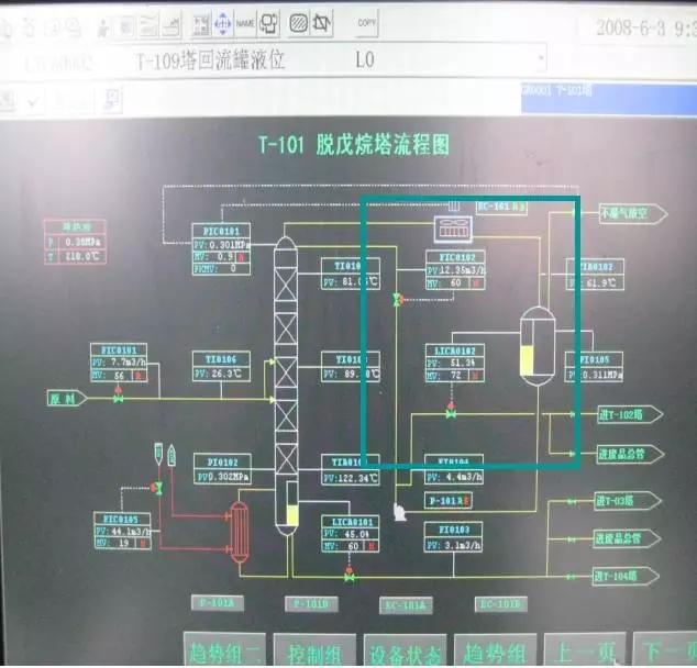 精餾塔頂為什么有那么多液體回流