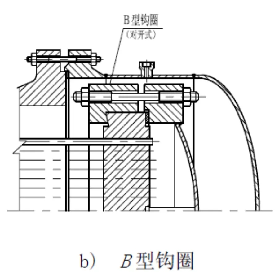 浮頭式換熱器結(jié)構(gòu)詳解