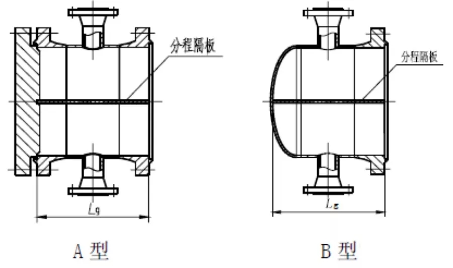 浮頭式換熱器結(jié)構(gòu)詳解